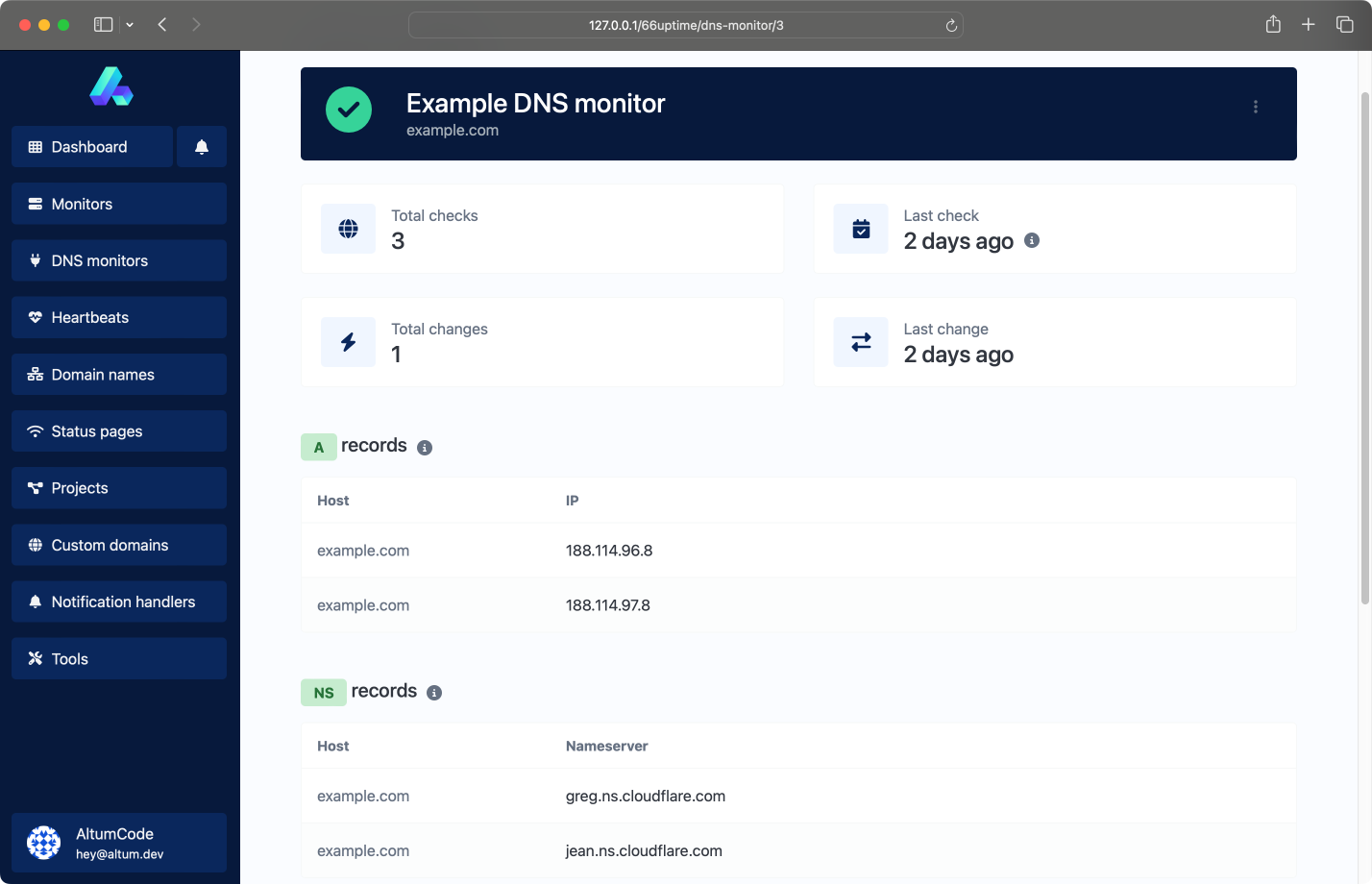Uygulama DNS monitör sayfasının ekran görüntüsü